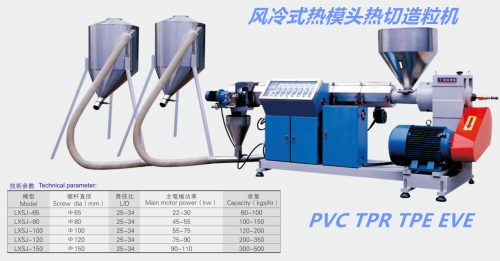 PVC / TPR / TPE / EVA空冷熱切球團機